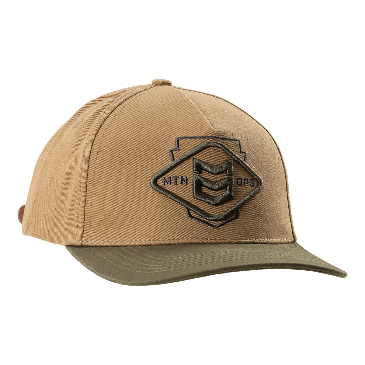 CODE HAT – MTN OPS