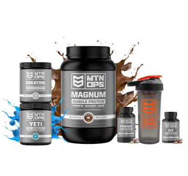 Strength System Bundle