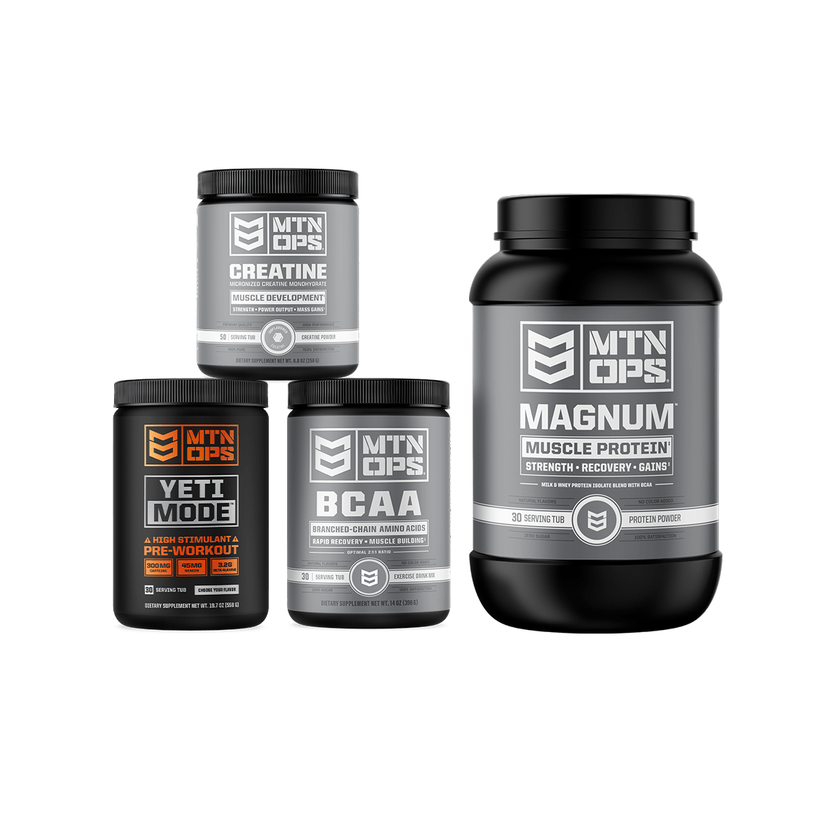 NEXT LEVEL GYM STACK – MTN OPS