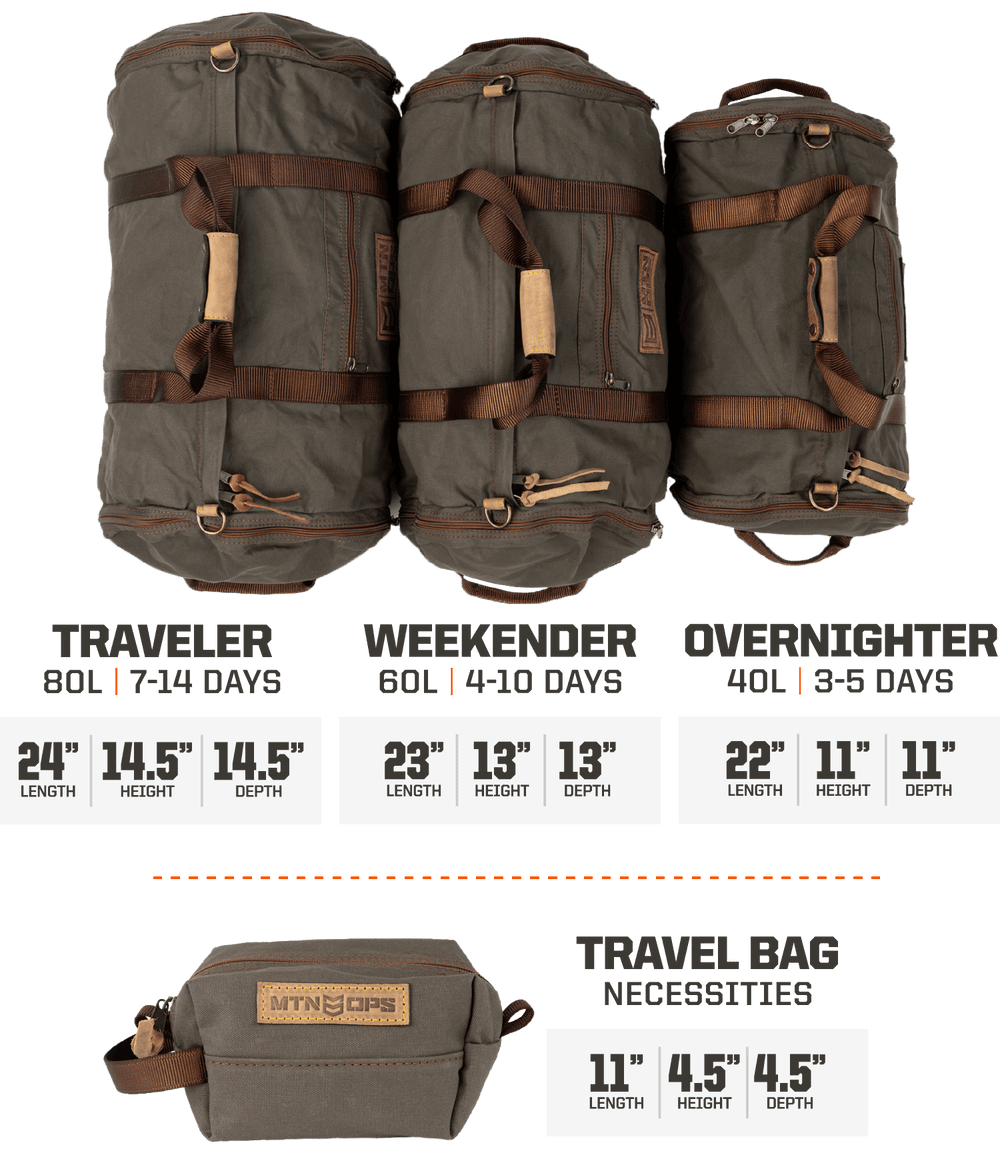 backpack travel duffel PAYLOAD TRAVEL BAG – MTN OPS