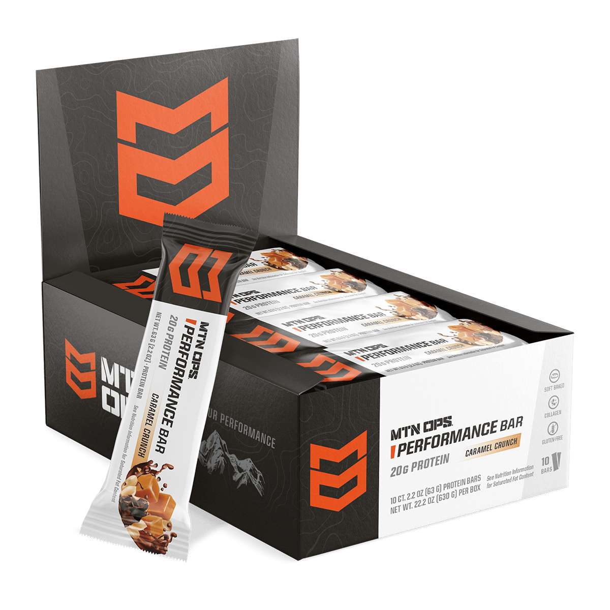 PERFORMANCE BARS – MTN OPS